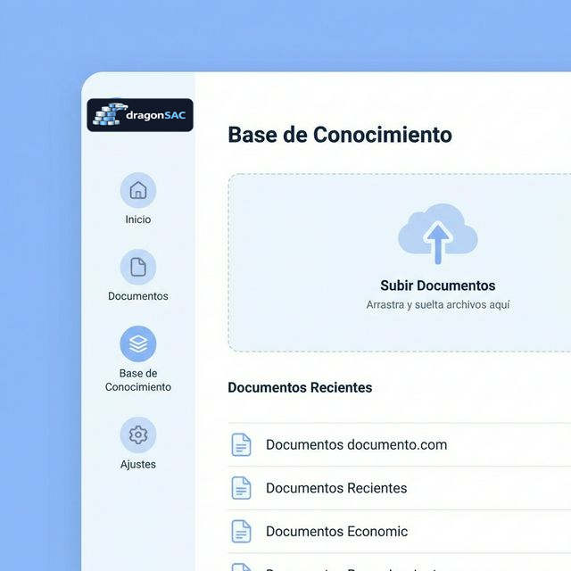 Panel de administración dragonSAC